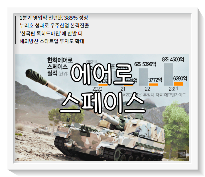 한화에어로스페이스 주가 전망