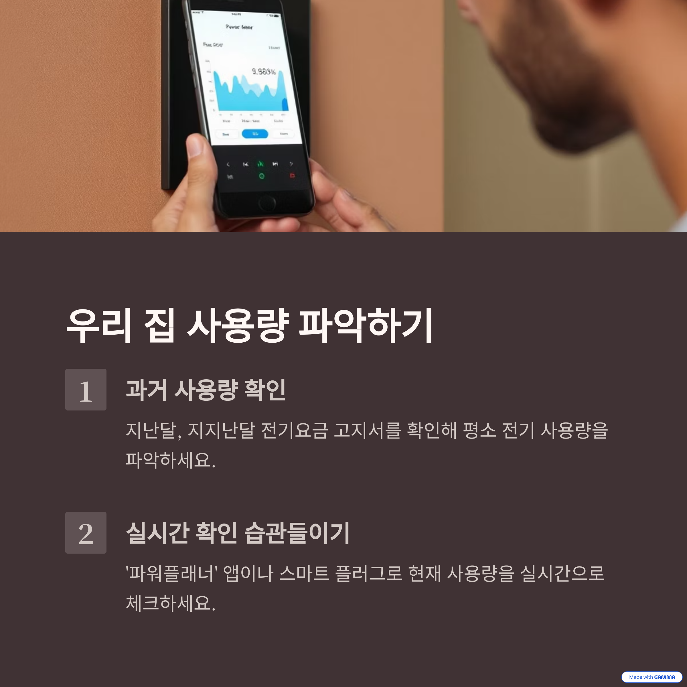 올여름 전기요금 폭탄 피하는 단 하나의 비법: 400kWh의 비밀!