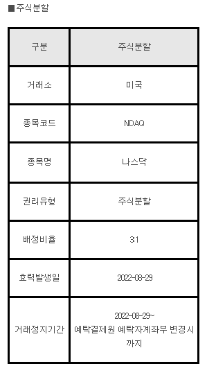 미국주식 주식분할 NDAQ