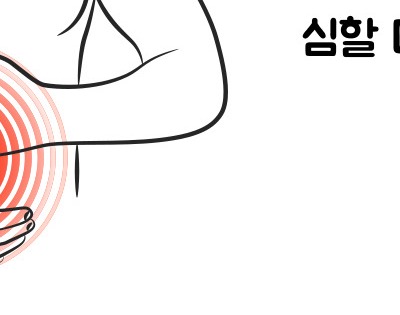 위염 증상