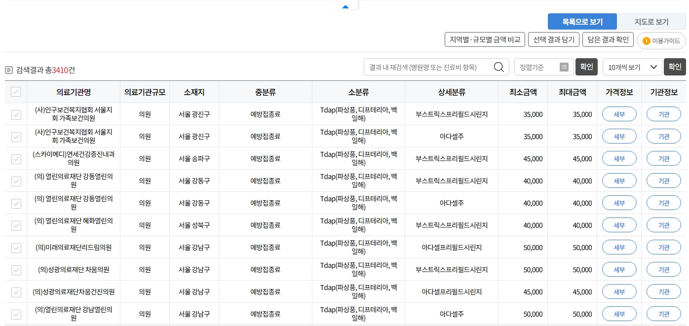 성인 백일해 예방접종 가격 (비급여)