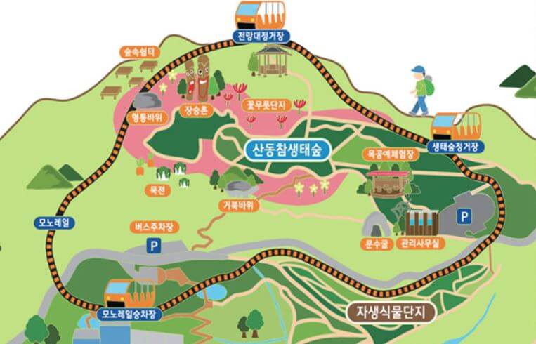 구미에코랜드생태탐방모노레일