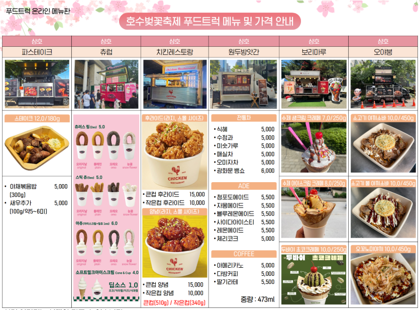 호수벚꽃축제