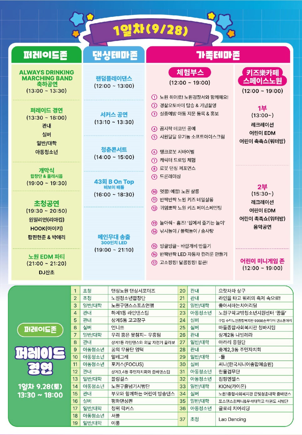 댄싱노원