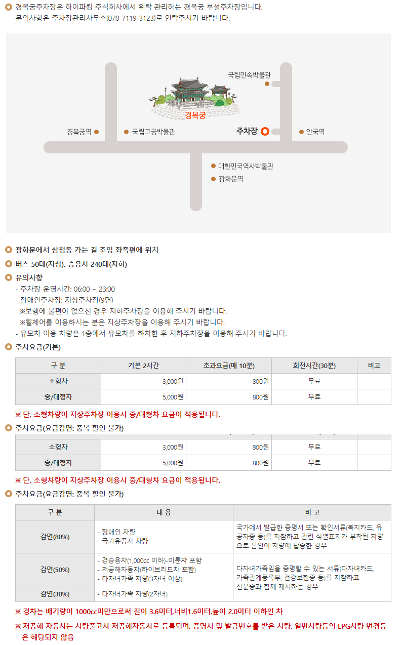 국립고궁박물관의-자차이용시-주차장이용안내