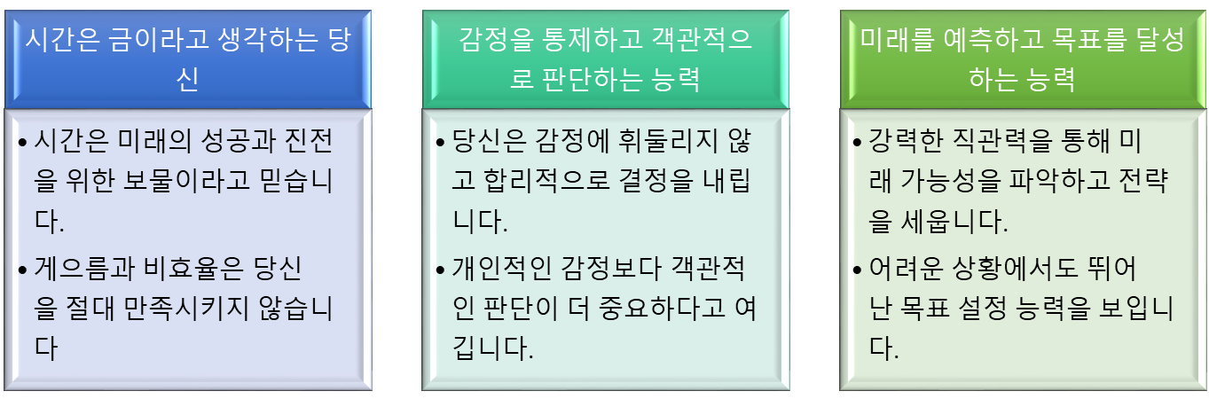 ENTJ 팩폭