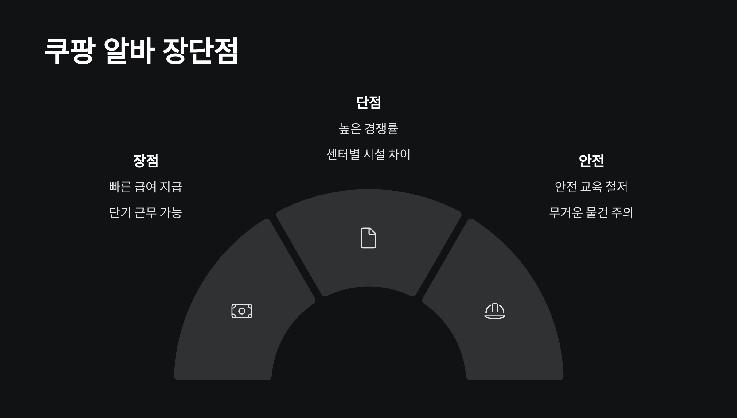 쿠팡-알바-장단점