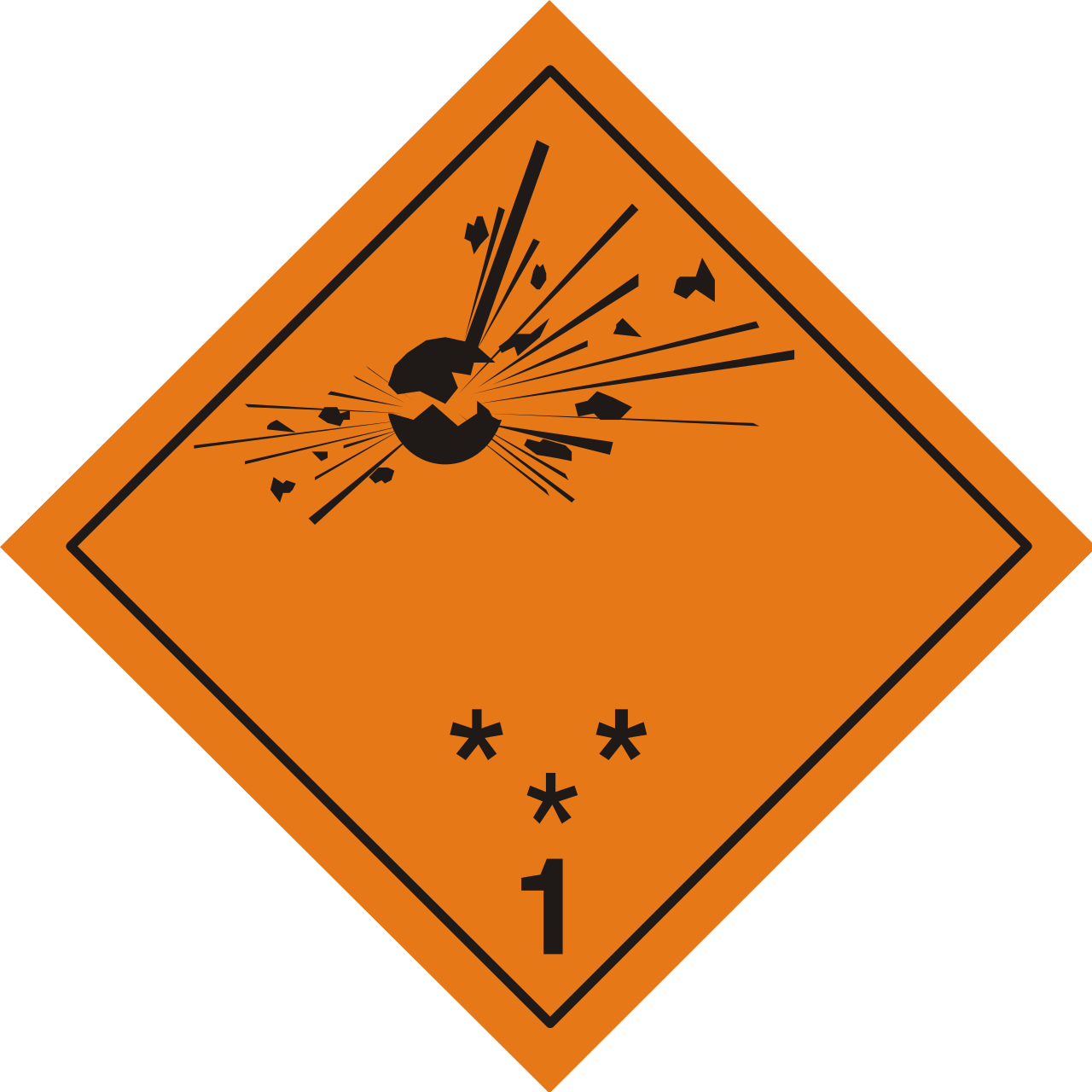 Class 1, Division 2 (Projection hazard but not a mass explosion hazard)