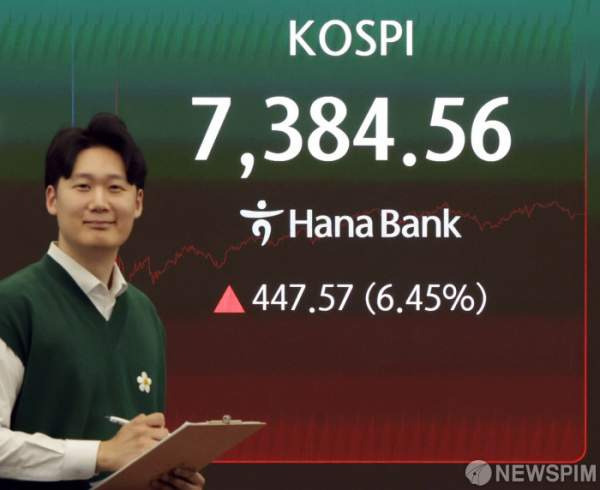 코스피 7000 돌파! 종가 7384.56 마감 배경과 반도체 주도 '꿈의 7천피' 시대 투자