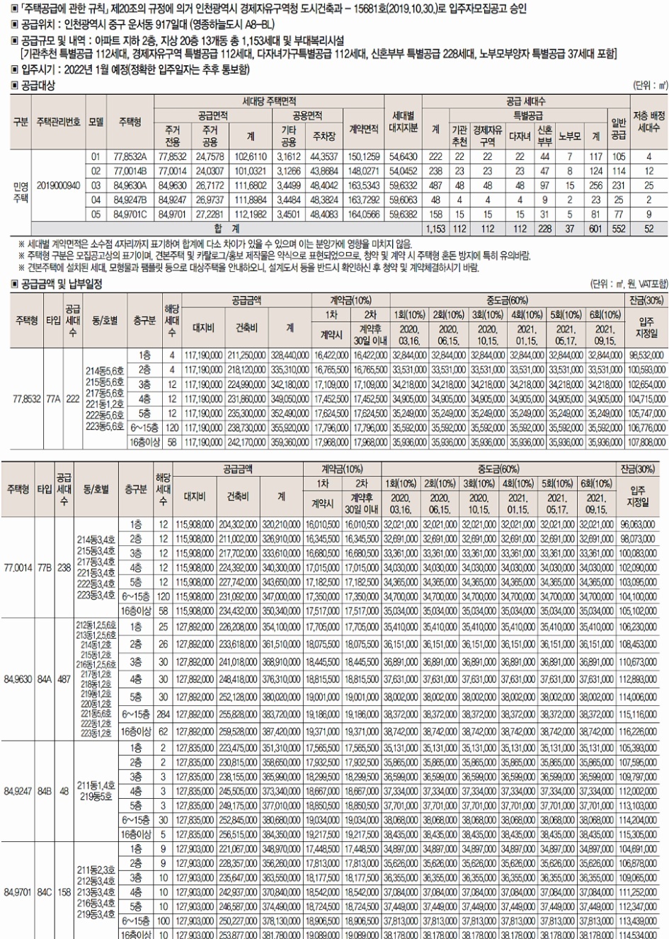 영종하늘도시 운서 SK VIEW 스카이시티 1차 - 분양가