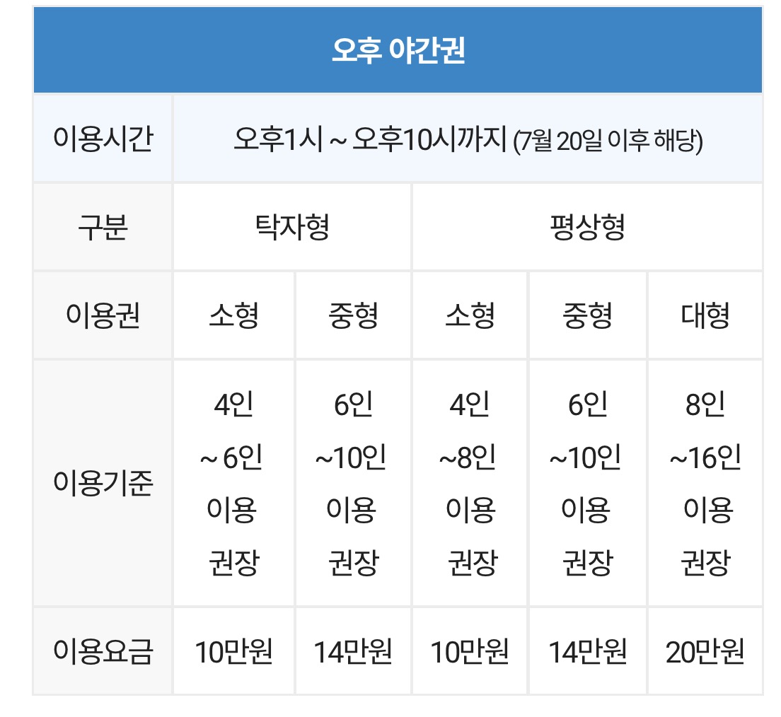 당진 아마존 워터파크