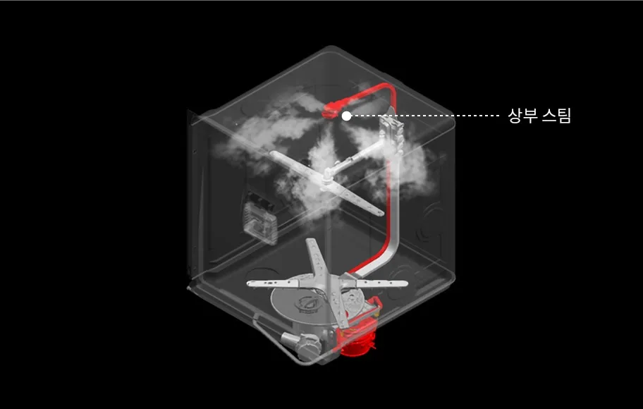 LG 디오스 식기세척기 14인용 이미지