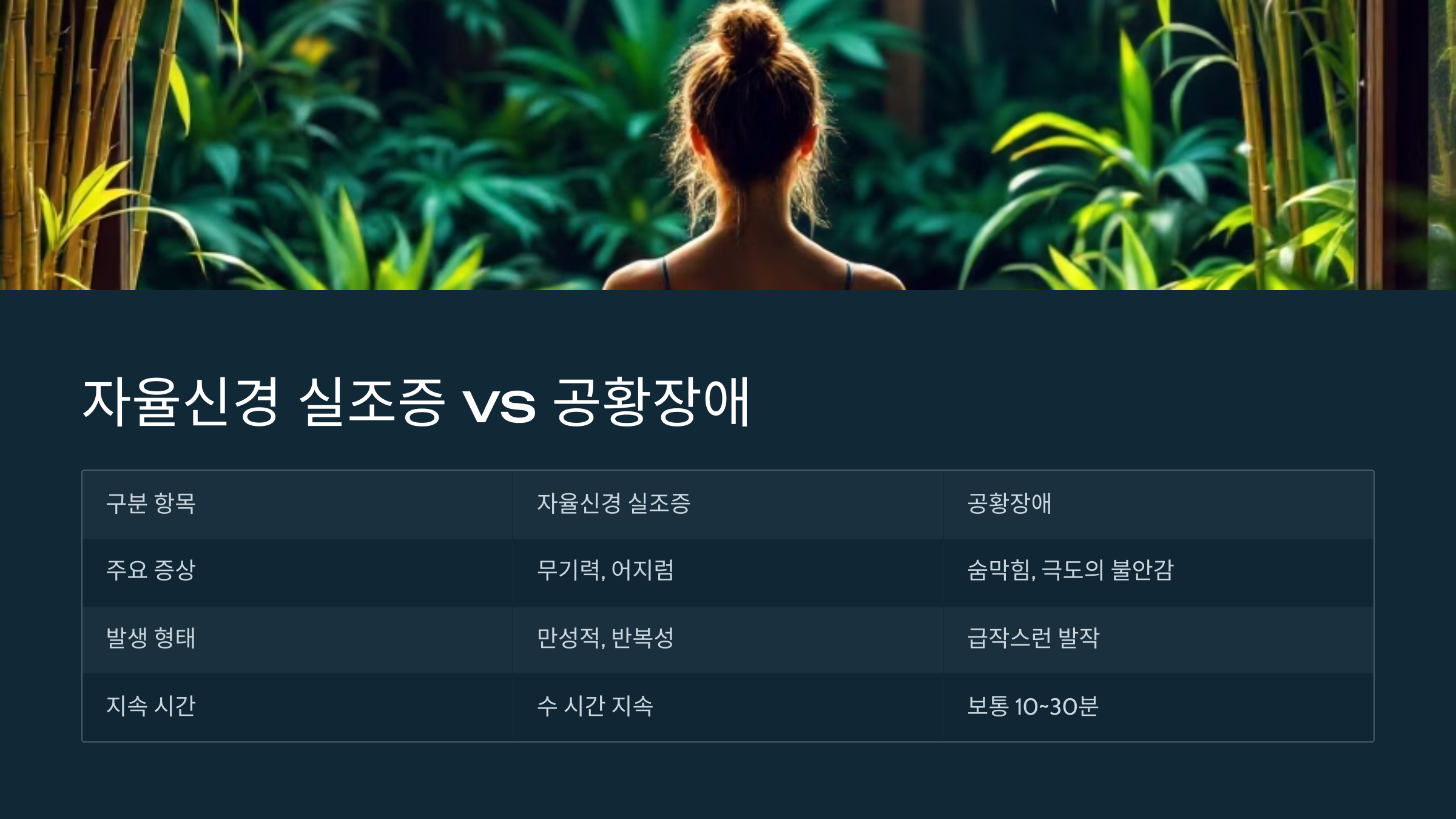 자율신경 실조증 vs 공항장애 구분법