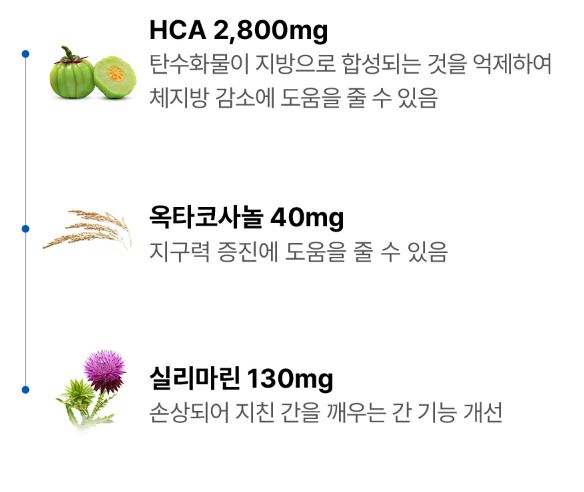 맨올로지컷-효능-효과