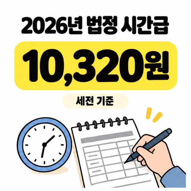 2026년 법정 시간급 10,320원과 세전 기준 문구 아래 시계와 근무기록지를 작성하는 손