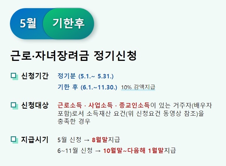 근로 자녀장려금 정기신청 정보