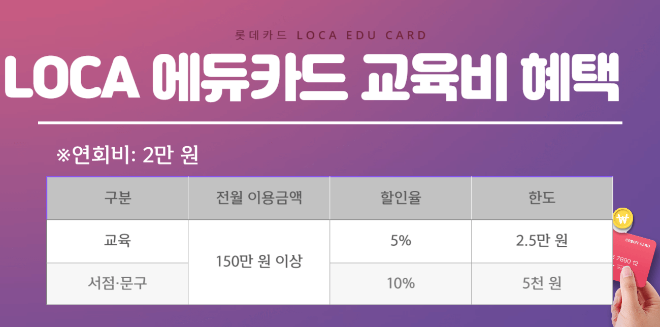 로카 에듀카드