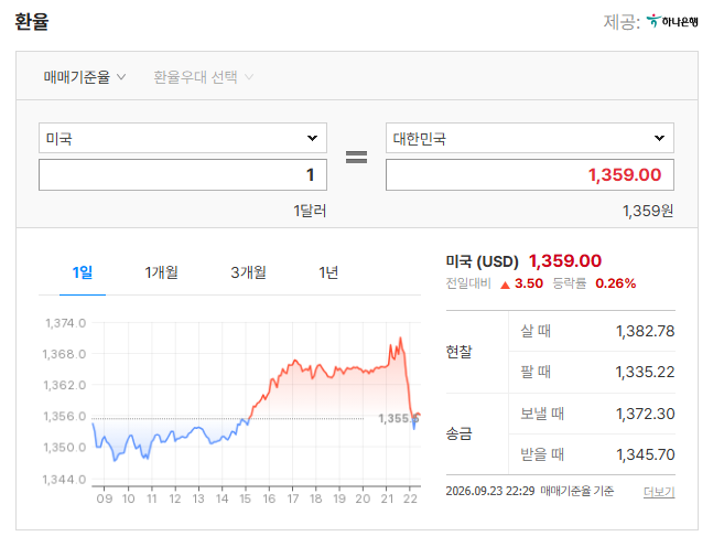 환율계산기