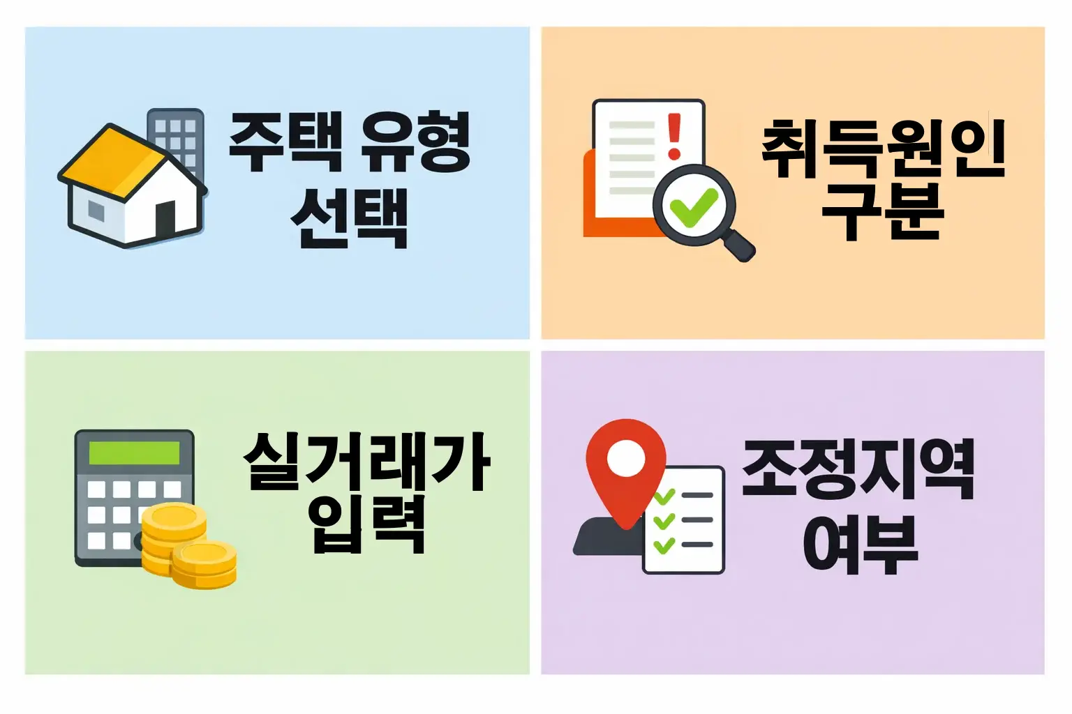 주택 취득세 계산기 사용 시 주택 유형 선택부터 실거래가 입력까지 단계별 흐름을 정리한 이미지