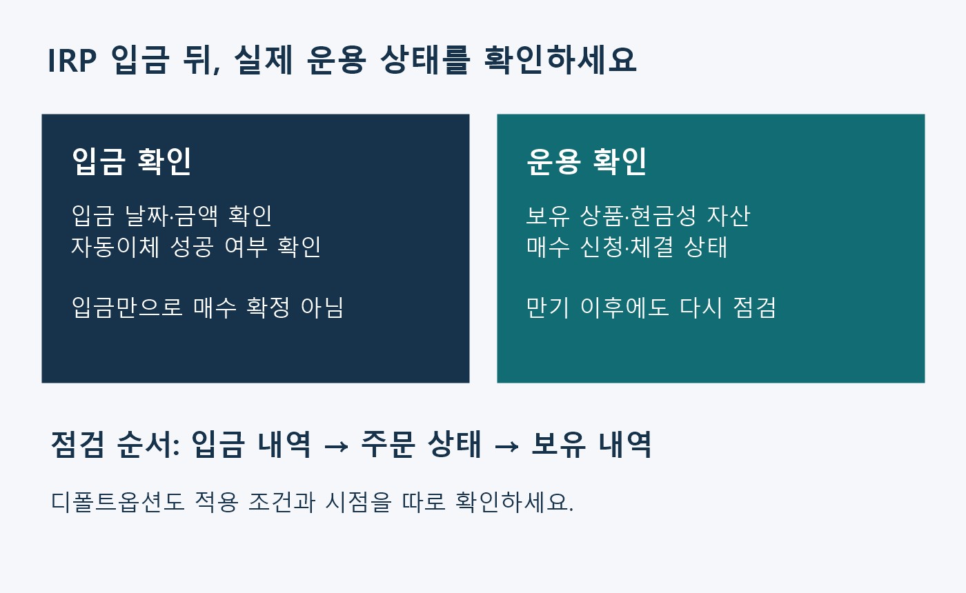 IRP 입금 내역과 매수 주문 및 실제 보유 상품을 따로 확인하고 현금성 자산을 점검하는 도표