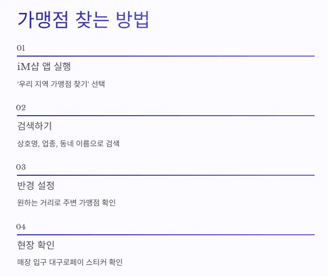 가맹점-찾는-방법