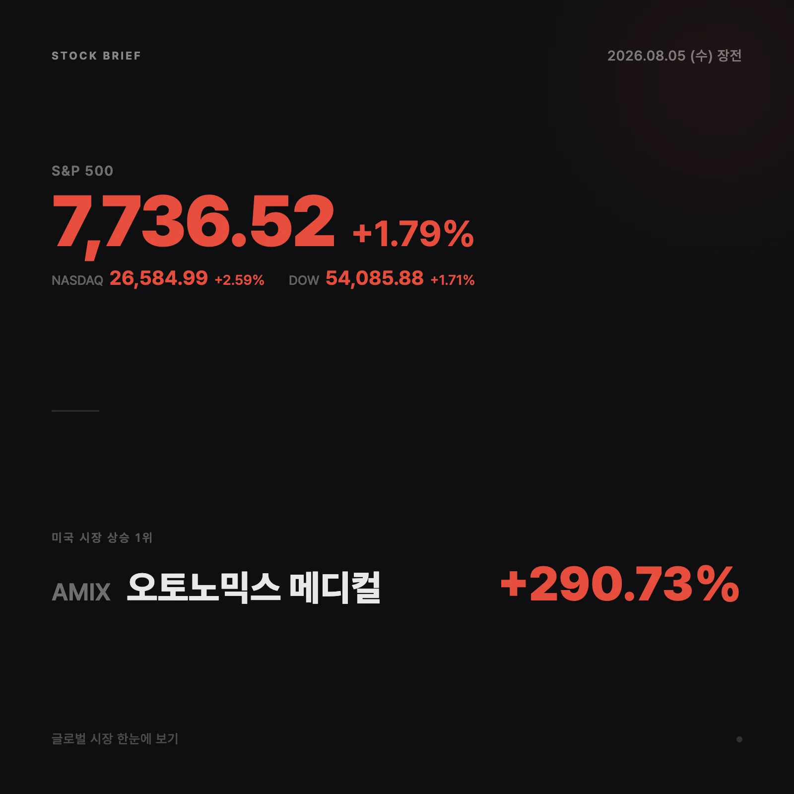 장전 커버