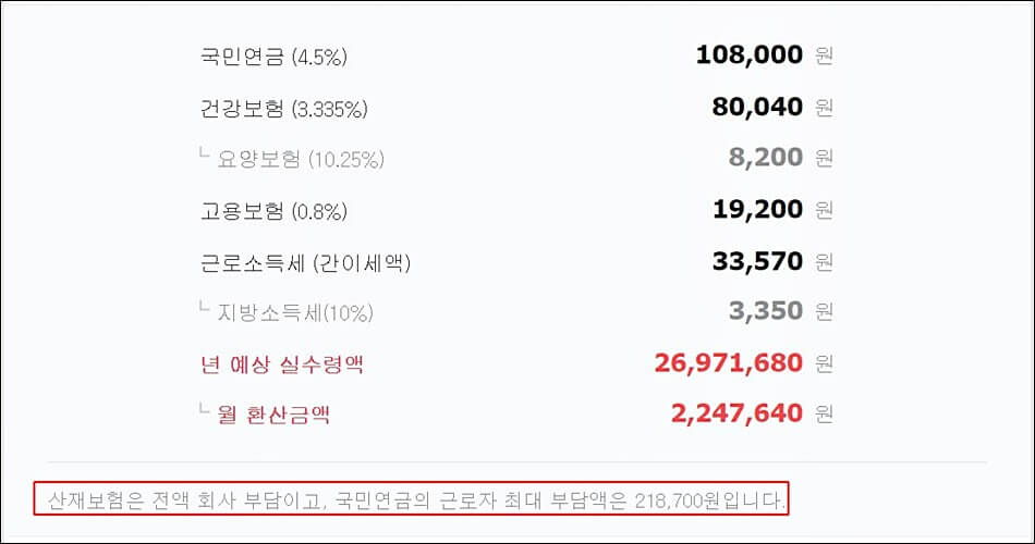 연봉 3000 실수령액 얼마일까? 연봉 3000 실수령액 얼마일까?
