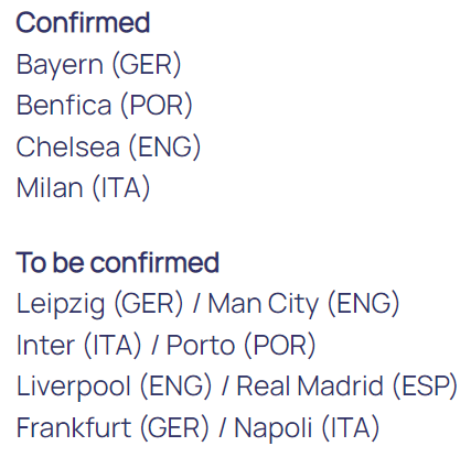 UEFA 챔스 8강 확정 및 진출 예정 팀