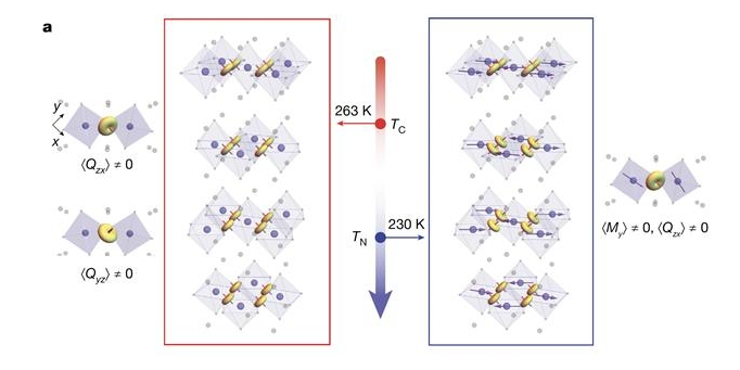 23.12.18 (월) 금일 상승률 Top 30 시간외 단일가 특이종목 및 내일의 이슈, 네마틱&nbsp;관련주