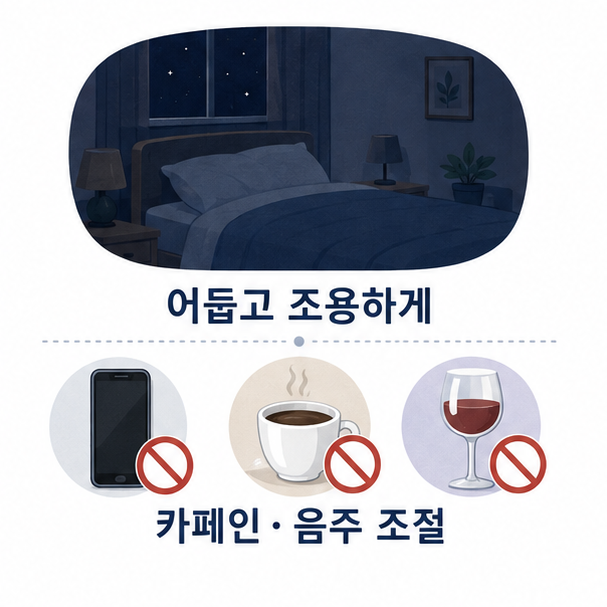 어두운 침실과 꺼진 스마트폰, 카페인·음주 조절로 숙면 환경을 만드는 방법