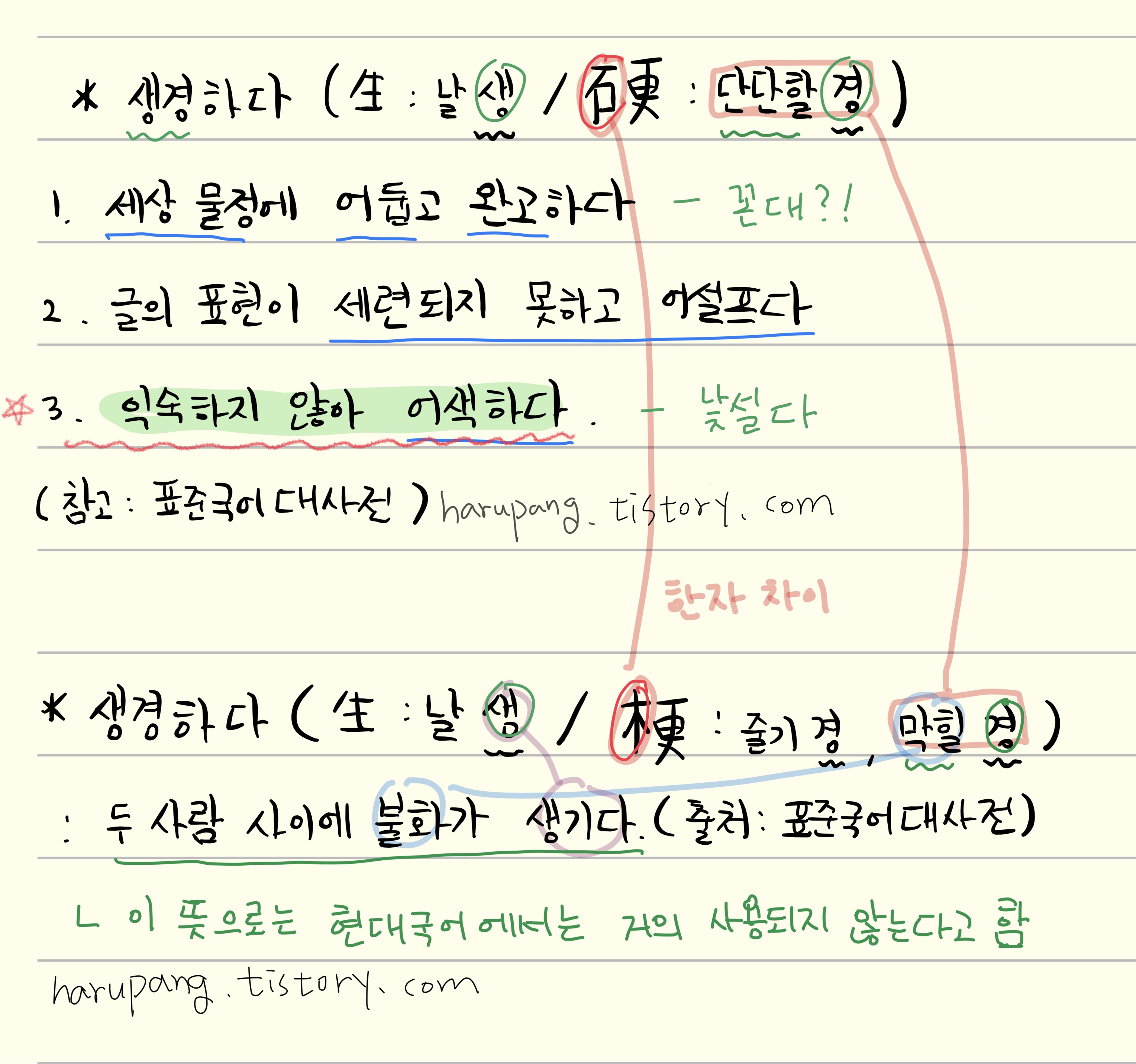 생경하다 두 가지 뜻 비교 설명 메모. 生硬(날 생, 단단할 경)은 '세상 물정에 어둡고 완고하다' 또는 익숙하지 않아 어색하다'의 의미이며, 生梗(날 생, 막힐 경)은 '두 사람 사이에 불화가 생기다'라는 의미를 한자 차이와 함께 정리한 국어 어휘 학습 자료 이미지.