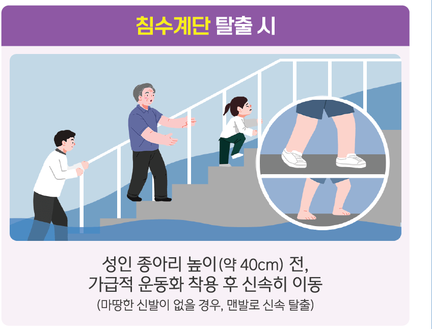 장마철 대비