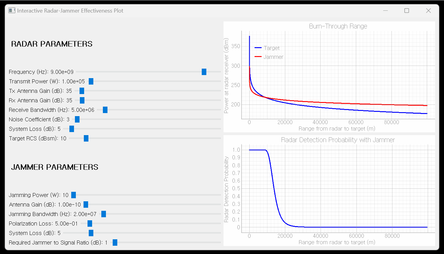 재밍 성능 프로그램 실행 결과
