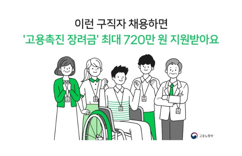 고용촉진장려금 신청방법