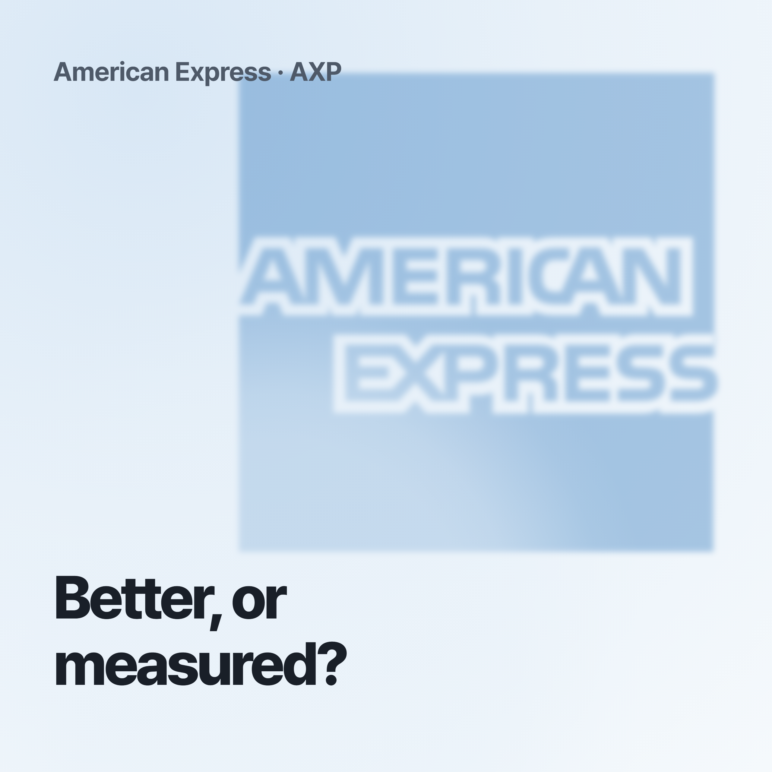 American Express (AXP) Stock Analysis