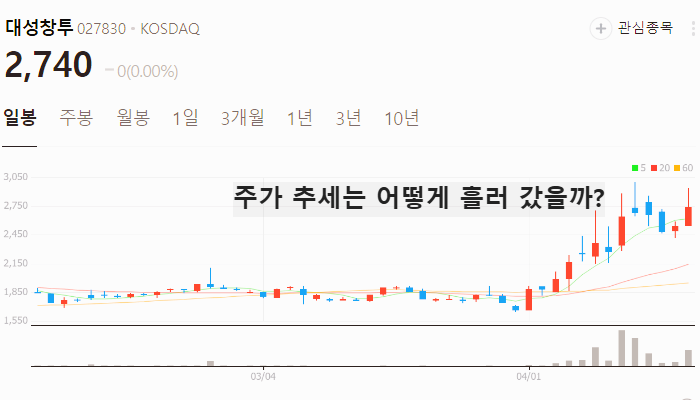 한덕수 관련주 대장주 테마주 수혜주 TOP5