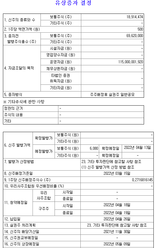 코람코에너지리츠 - 유상증자 공시