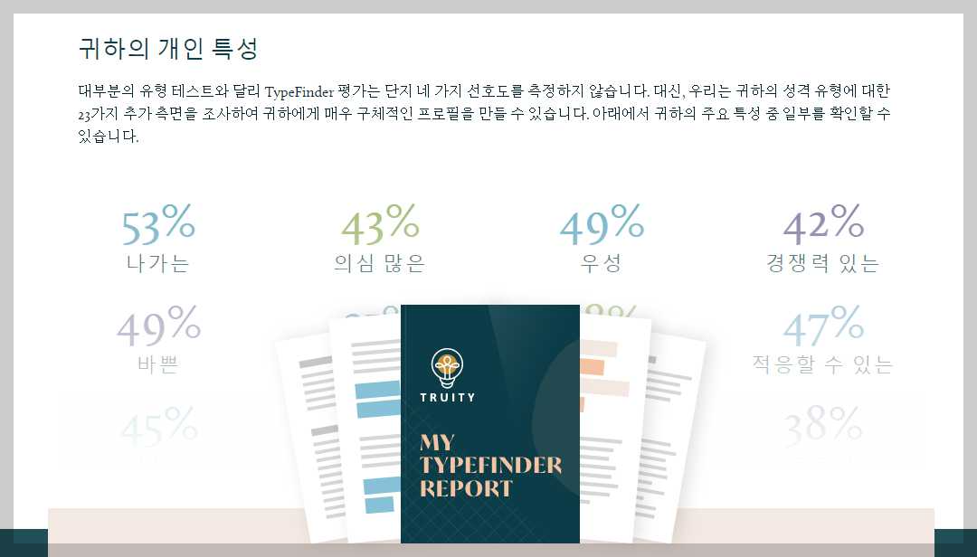 Truity-사이트-16가지-성격테스트-개인-특성-안내-화면