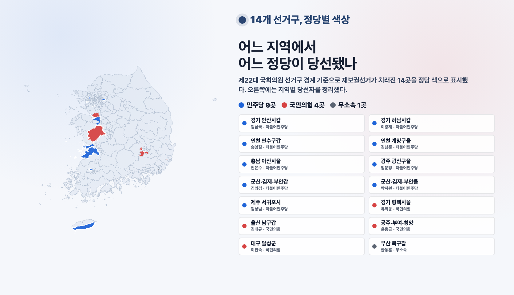 제22대 국회의원 선거구 지도에서 재보궐선거가 치러진 14곳을 민주당, 국민의힘, 무소속 색으로 표시한 그래픽