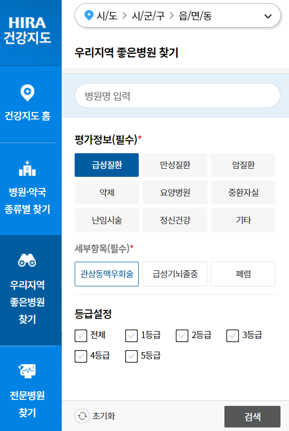 의사 파업 비상 진료 병원 찾는 방법