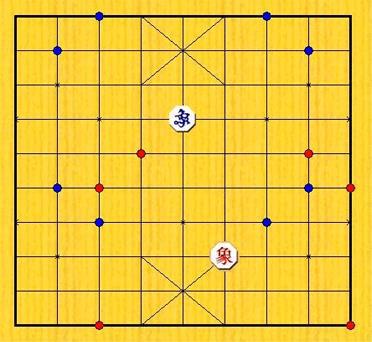 장기 포진법 (장기 두는 법)6
