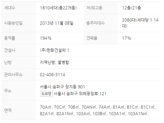 단지정보