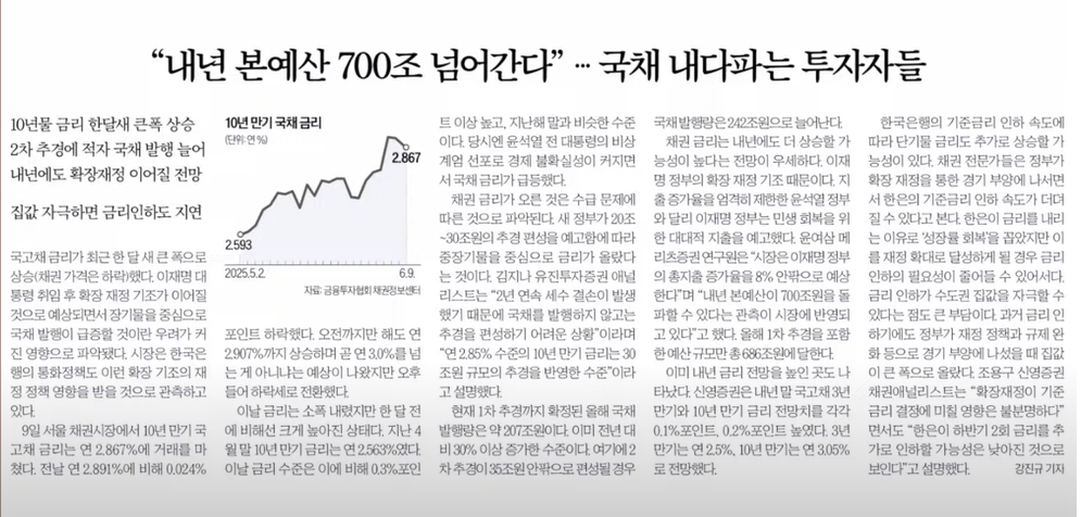 내년 본예산 700조 시대, 커지는 국가재정 부담과 국채 시장의 경고음