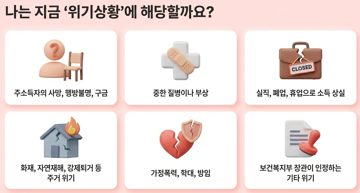 긴급복지지원제도 나는 위기상황에 확인하세요