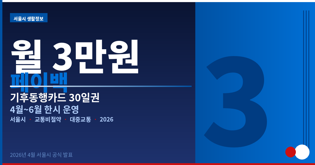 기후동행카드 월 3만원 페이백 신청 방법 총정리