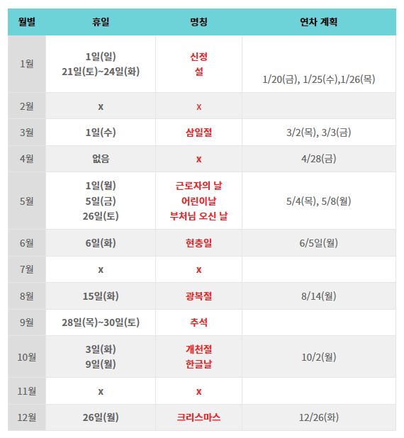 연차계획