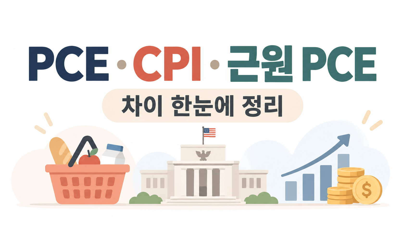 pce cpi 근원 pce 한눈에 정리
