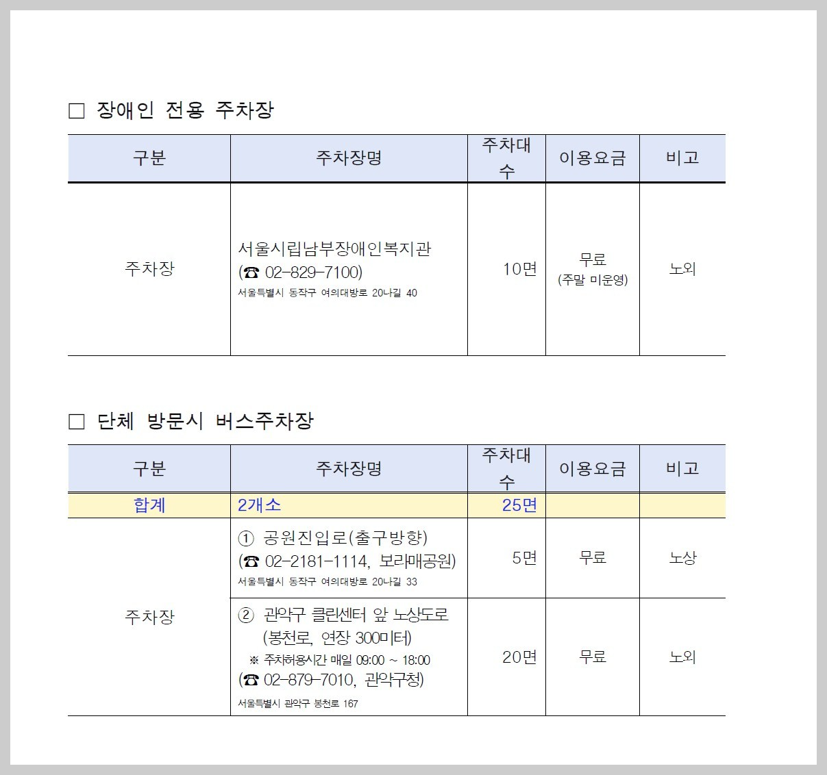 서울국제정원박람회 보라매공원 주차장안내
