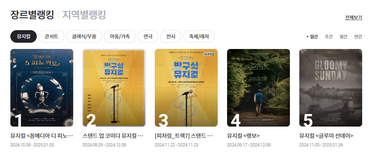 티켓링크 취소표