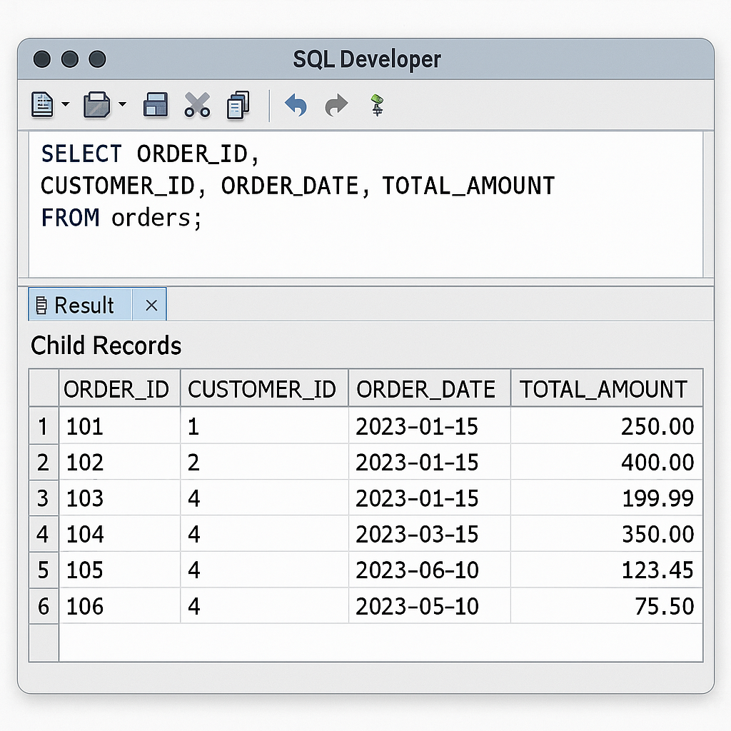 Oracle database child records query result showing existing records that prevent parent record deletion